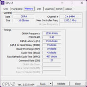 CPU-Z。内存