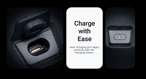 GameSir G7 Pro 便携包背面有一个充电接口。(图片来源：GameSir）