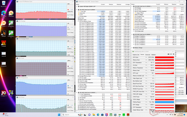 Prime95+FurMark 压力（关闭 Cooler Boost 的极致性能模式）