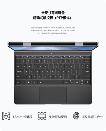 (图片来源：GPD）