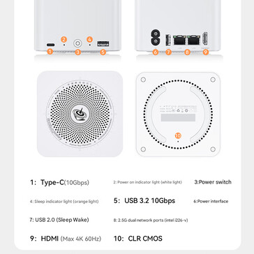 Beelink ME mini NAS 的连接端口（图片来源：Beelink - 机器翻译）