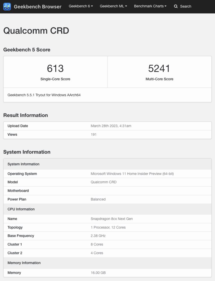 (图片来源：Geekbench)