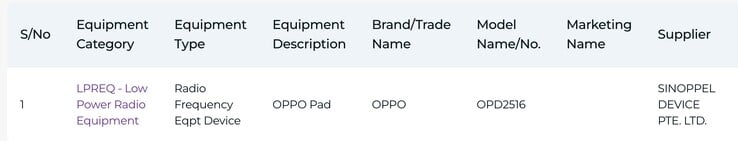 IMDA 列出的 OPPO 平板电脑型号为“OPD2516”。