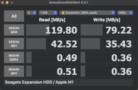 10 Gbps USB-A 端口的第二次 AmoprphousDiskMark 结果