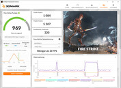 FireStrike (标准模式，电源操作)