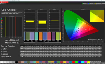 色彩（色彩模式：专业模式，色温：标准，目标色彩空间：sRGB）
