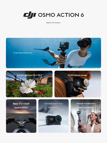 大疆创新 Osmo Action 6 动作相机的主要功能(图片来源:DJI)