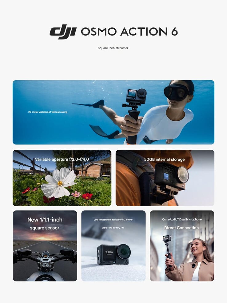 (图片来源：大疆创新）