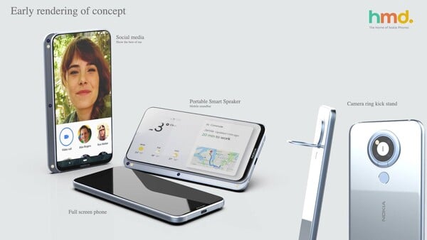 HMD Global 已取消的滑盖手机概念渲染图。