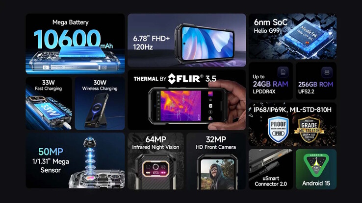 Ulefone 27T (Pro) Plus 手机配备大容量电池