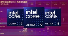 英特尔即将推出的 Arrow Lake-S 系列台式机 CPU 将在未来几周内上市。(图片来源：英特尔，HXL，有编辑）