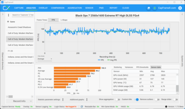 多人游戏 QHD RT High + DLSS + MFGx4 (5070)