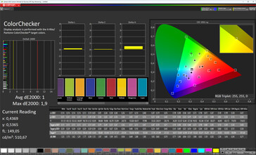 ColorChecker（色彩模式：标准，色温：正常，目标色域：DCI-P3）