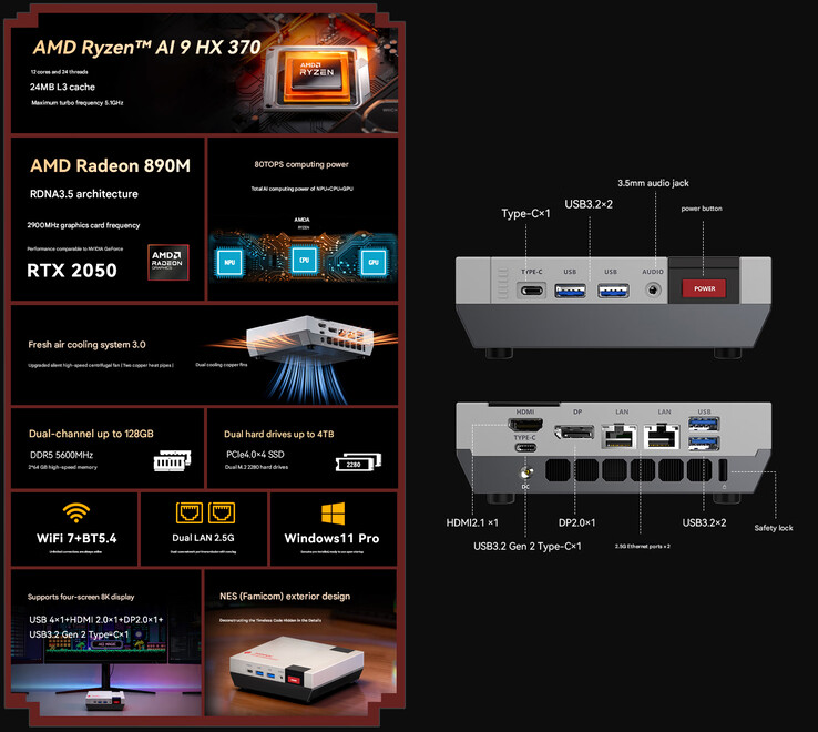 Retro X5 的核心亮点和端口配置