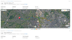 Poco X8 Pro 与 Garmin Venu 2 的对比