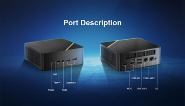 迷你 PC 的端口（图片来源：Chatreey）