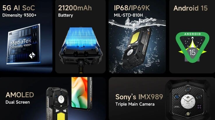 有两种屏幕可供选择。(图片来源：Ulefone）