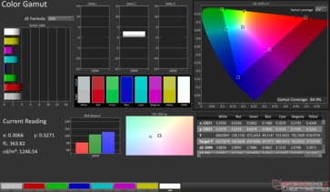 显示屏 P3 2D 色域:84.9% 覆盖率