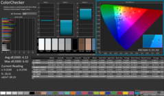 校准前的 ColorChecker