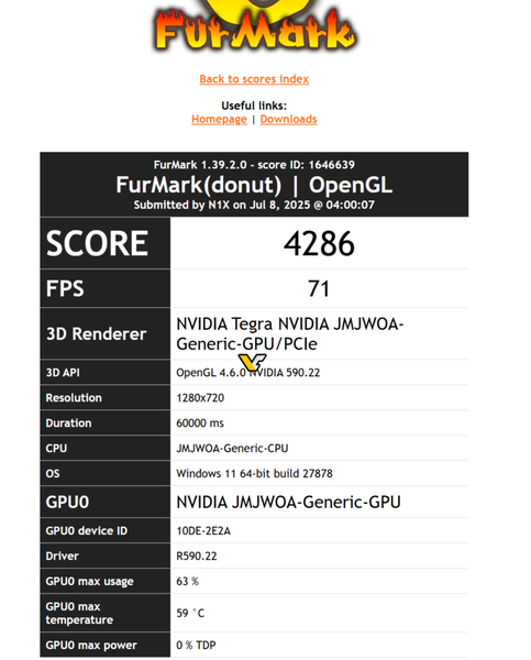 Nvidia N1X FurMark 分数（图片来源：Videocardz）