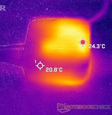 空闲 PSU 温度