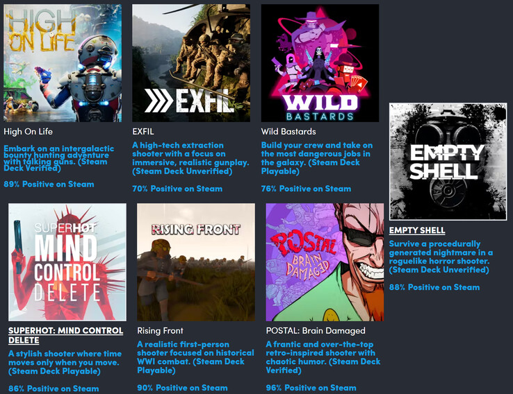 捆绑包中包含的所有游戏（图片来源：Humble Bundle）