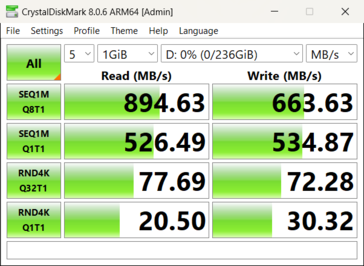 RW540 读卡器中的 Sandisk Express 卡。