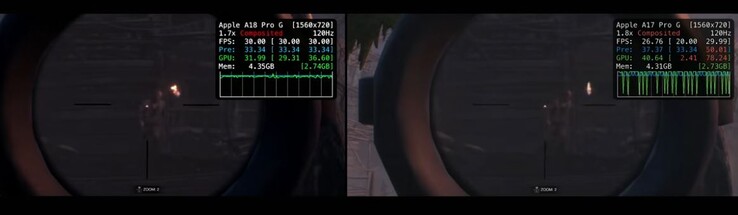 在几乎所有测试游戏中，A18 Pro 都比上一代产品稳定得多。(图片来源：MrMacRight）