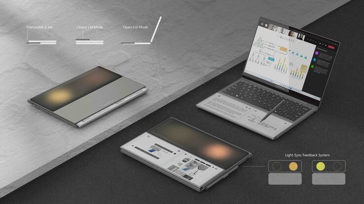 仁宝 AI Book 概念具有多种使用模式。