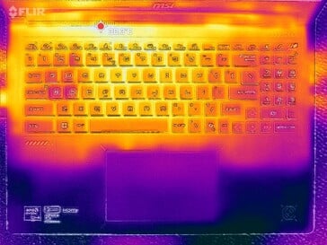 系统空闲(C盖)