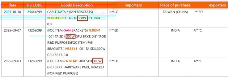 (图片来源:@x86deadandback via OC3D)