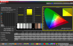 CalMAN 色彩检查器