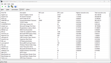 LatencyMon - 驱动程序