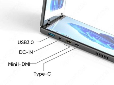 提供 HDMI 和 USB-C 接口（图片来源：Topton）
