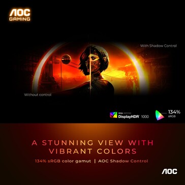 (图片来源：AOC）