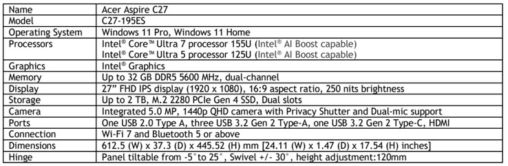 宏碁 Aspire C27 英特尔流星湖规格（图片来源：Acer）