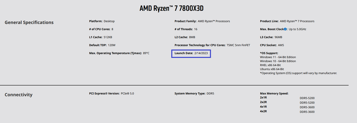 AMD Ryzen 7 7800 X3D发布日期和规格（图片来自AMD）