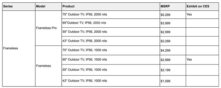 Sylvox 无框户外电视系列定价。(图片来源：Sylvox）