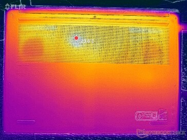 系统空闲（D 盖）