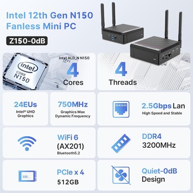 迷你 PC 配备快速以太网端口（图片来源：Minix）