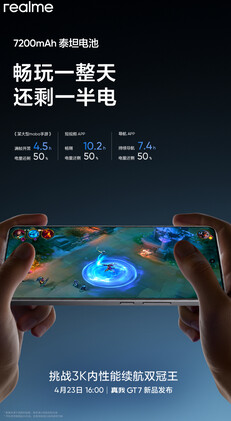 (图片来源：Realme）