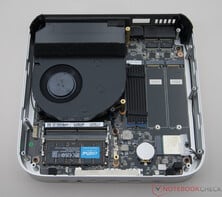 Minisforum AI X1 Pro - 内部概览