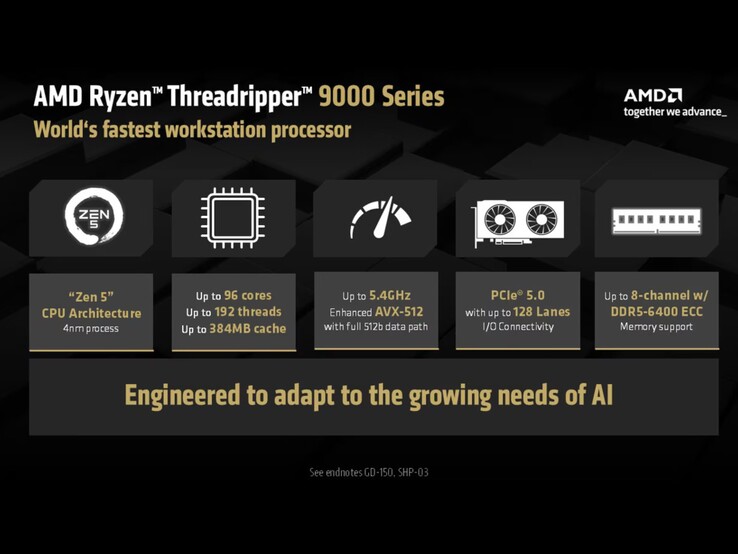 AMD Ryzen Threadripper 9000 系列规格。(图片来源：AMD）