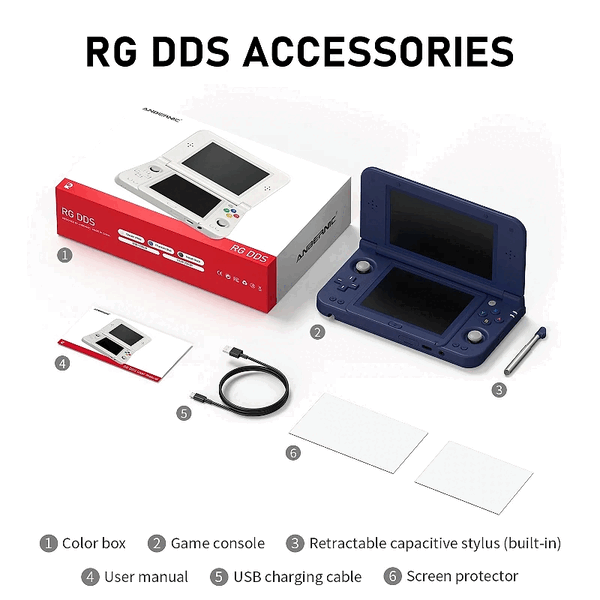 Anbernic RG DDS 配有一支可伸缩触控笔,并随附两张屏幕保护膜。