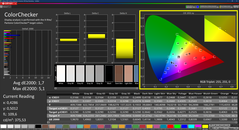 Colorchecker （校准）
