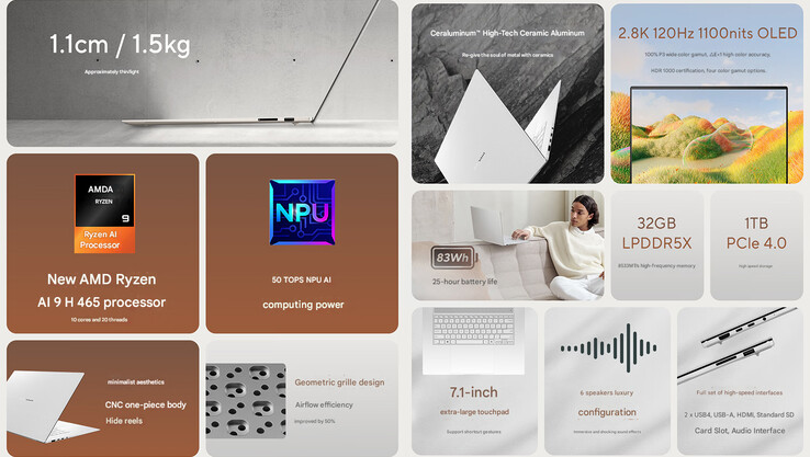 搭载 AMD Ryzen 9 的国产 2026 Zenbook 16 Air 的核心亮点（图片来源：华硕 - 编辑）