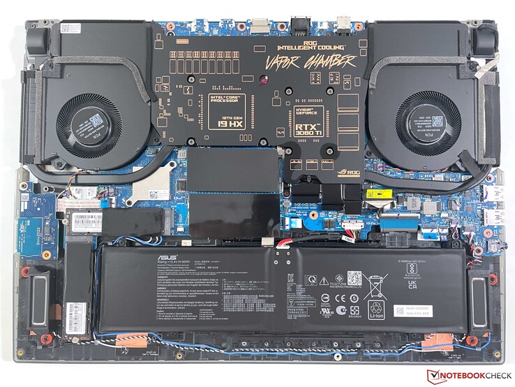 2022年ROG Strix Scar 17 G733CX进行比较