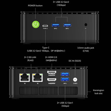 GMKtec NucBox G11 的端口