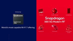 高通公司在 MWC 2024 上展示了 FastConnect 7900 Wi-Fi 7 系统和带卫星连接功能的骁龙 X80 5G 调制解调器。