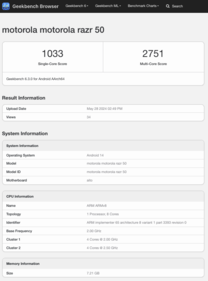 (图片来源：Geekbench）